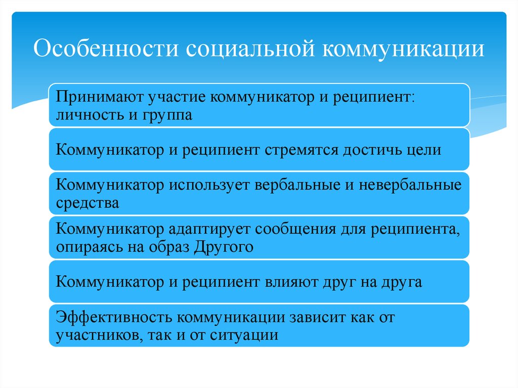 Специфика социальной. Особенности социальной коммуникации. Особенности социального общения. Черты и особенности социальные коммуникации. Специфика социальных коммуникаций.