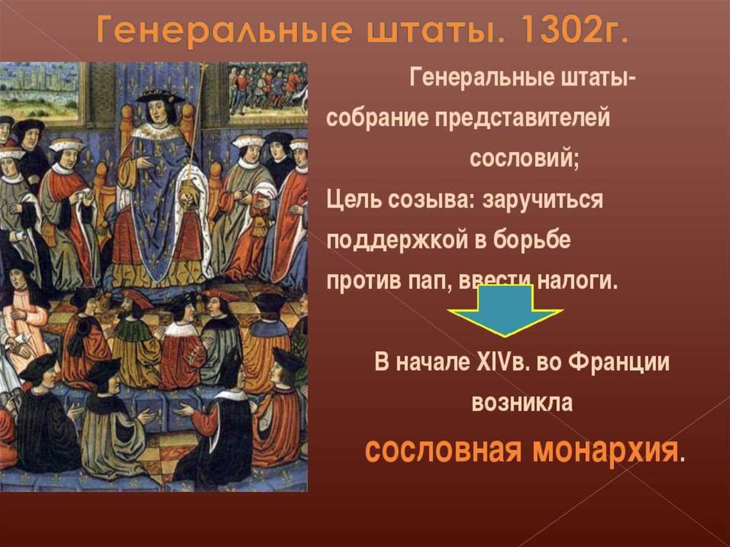 В событиях показанных на картине участвовали депутаты от всех трех сословий