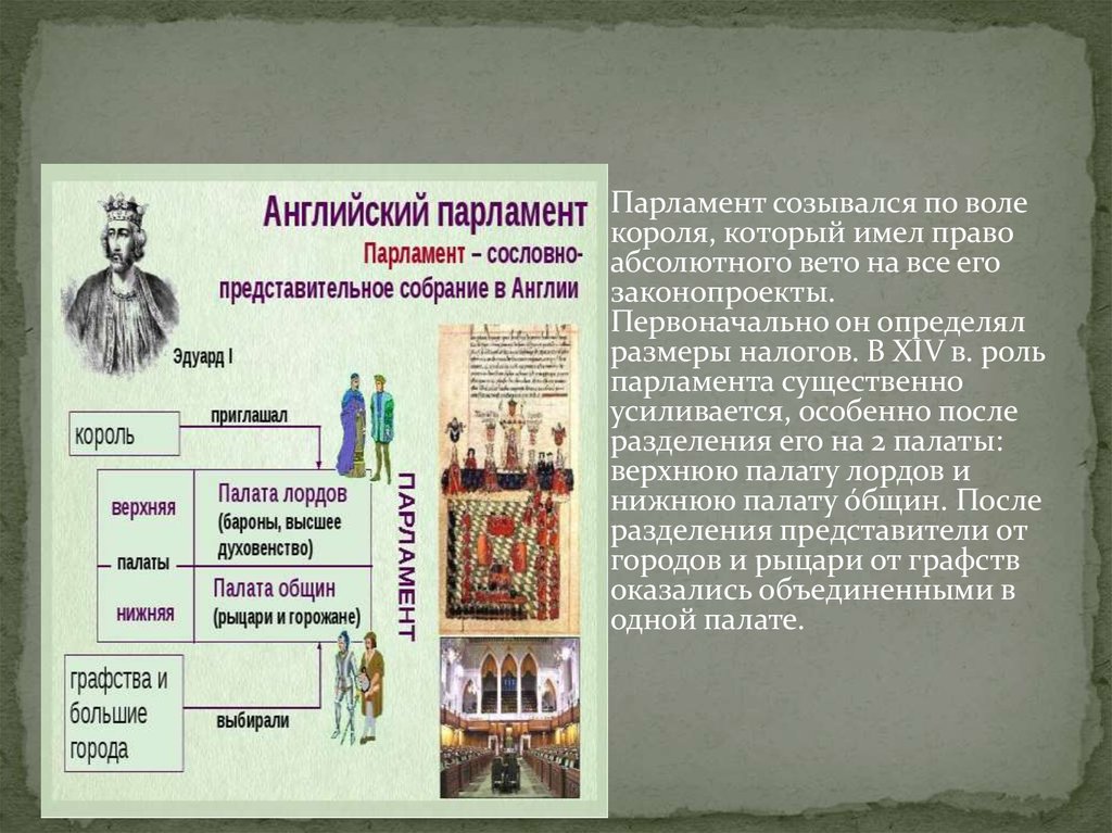 По воле короля