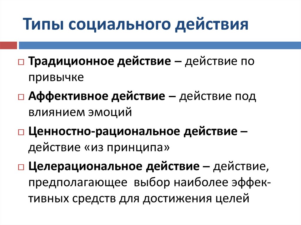 Social type. Типы социального действия. Социальное действие примеры. Виды социальных действий. Типы социального действия примеры.