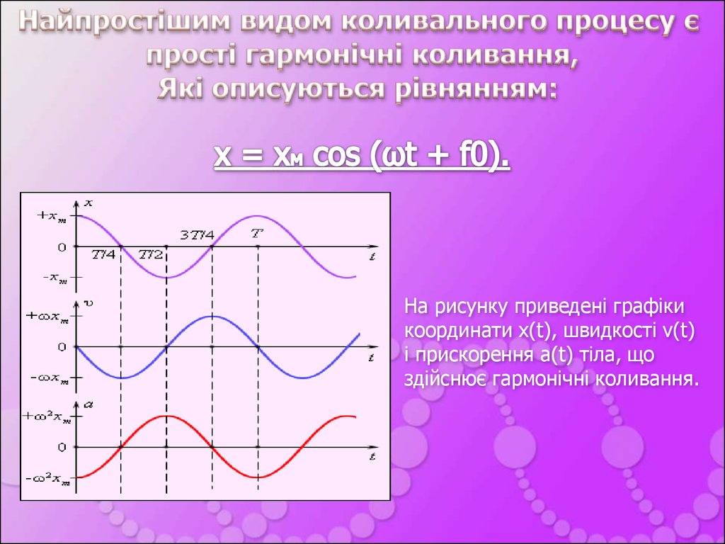 Функция пути