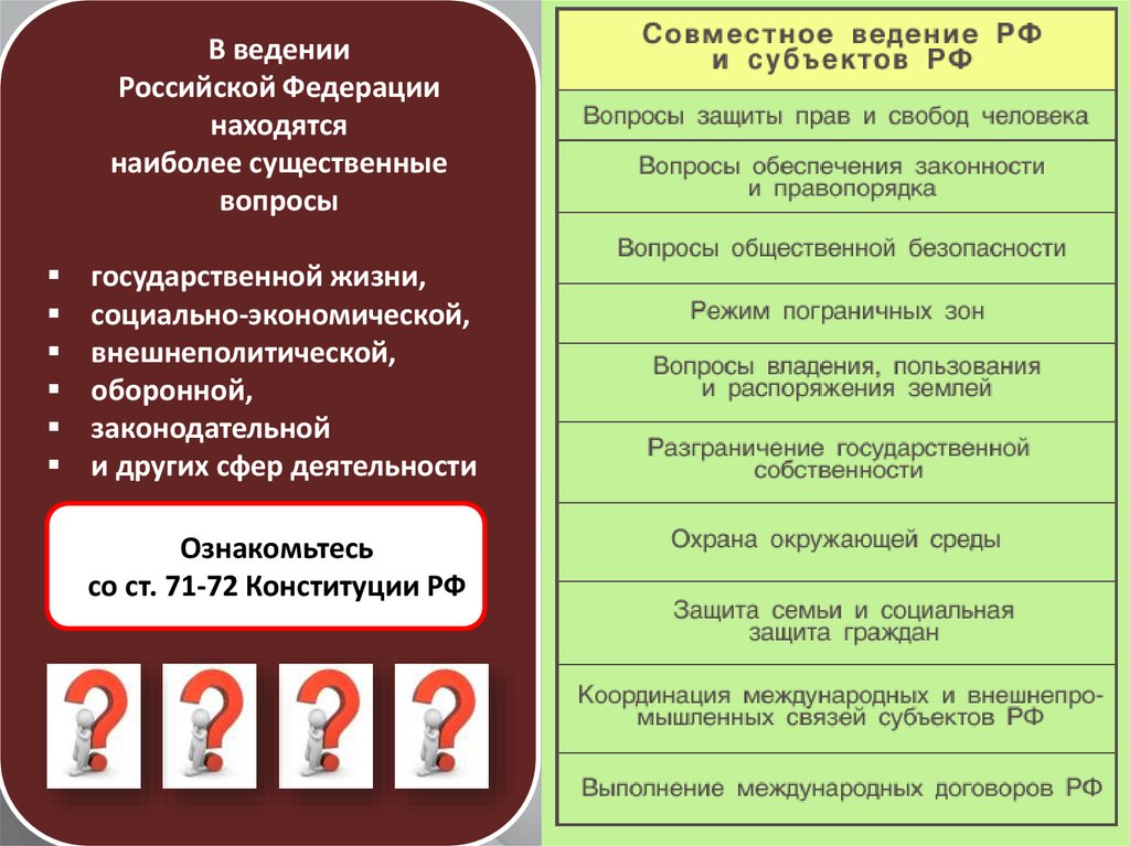 Вопросы относящиеся ведению субъекта. Вопросы находящиеся в ведении РФ. Ведение РФ. В ведении Российской Федерации находятся. В ведении Российской Федерации находятся вопросы.