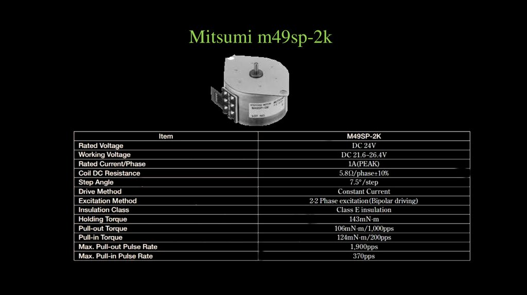 Stepping motor m49sp 2k схема подключения