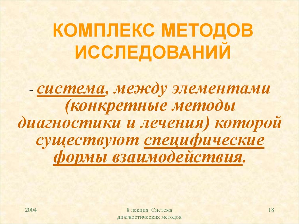 Метод комплексов