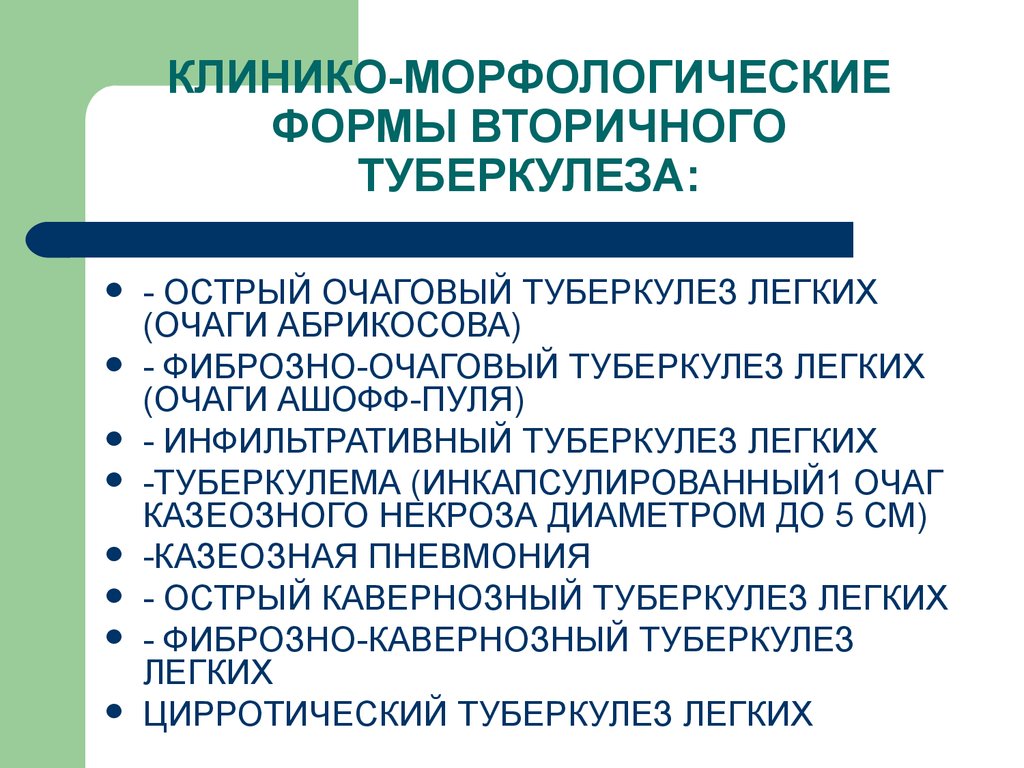 Формы туберкулеза