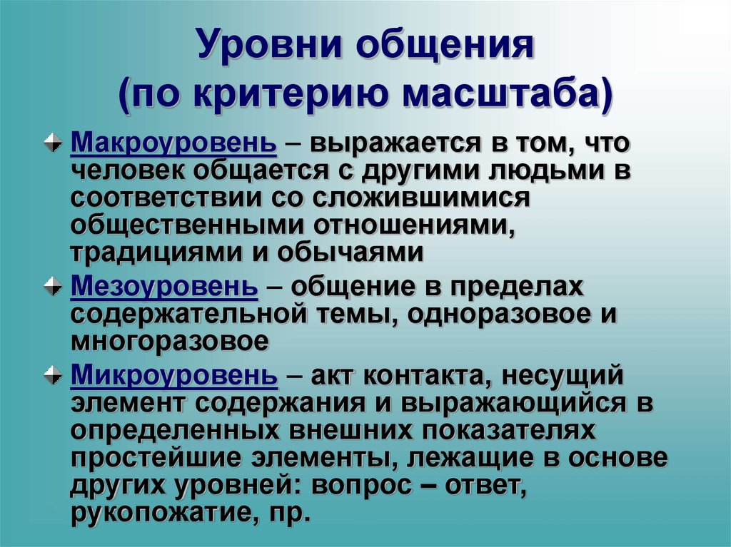 Уровни общения