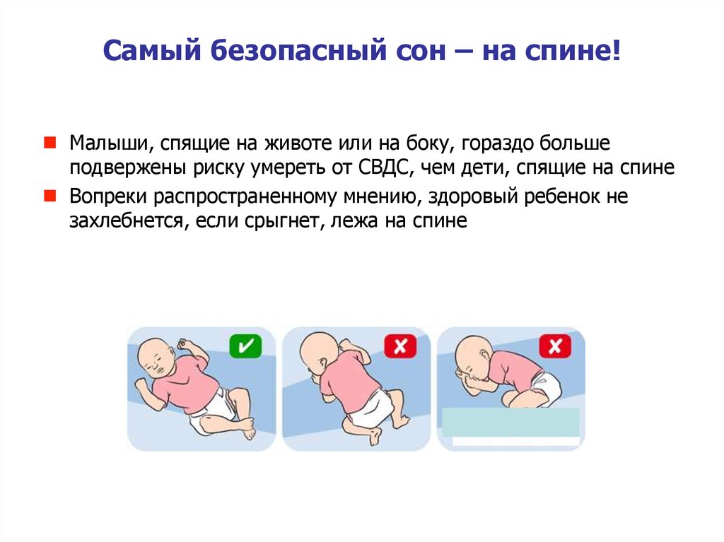 Со скольки месяцев спят на животе. Сон на боку новорожденного правильное положение. Как правильно должен спать грудной ребёнок. Правильное положение ребенка во время сна новорожденного. Правильная поза для сна новорожденного.