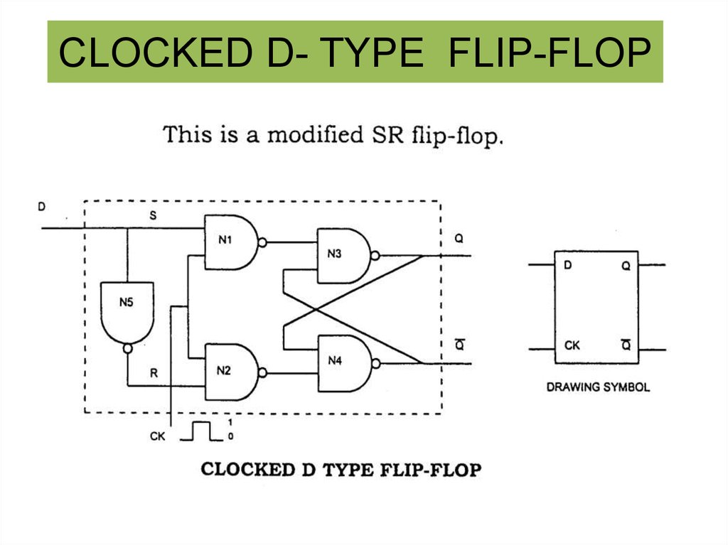 D flip flop. D Type Flip Flop. D Flip Flop circuit. D Flip Flop scheme. D Flip Flop schematic.