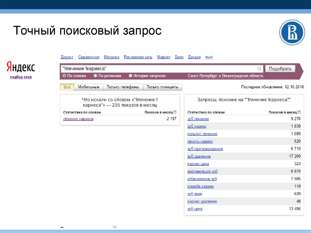 Запросы в интернете страница сайта. Поисковые запросы. Сложные поисковые запросы. Как найти точный запрос в Яндексе. Сложные поисковые запросы в Яндексе.