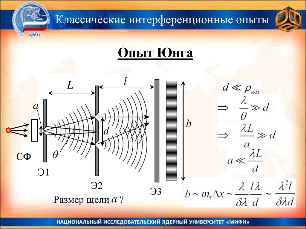 Дифракция света опыт юнга. Опыт Юнга. Опыт Юнга по интерференции. Опыт Юнга с двумя щелями. Опыт Юнга формулы.