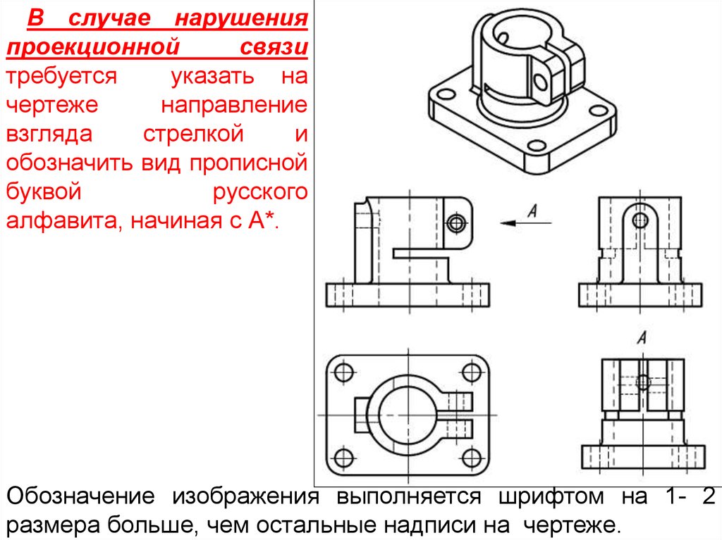 Что означают буквы на чертеже