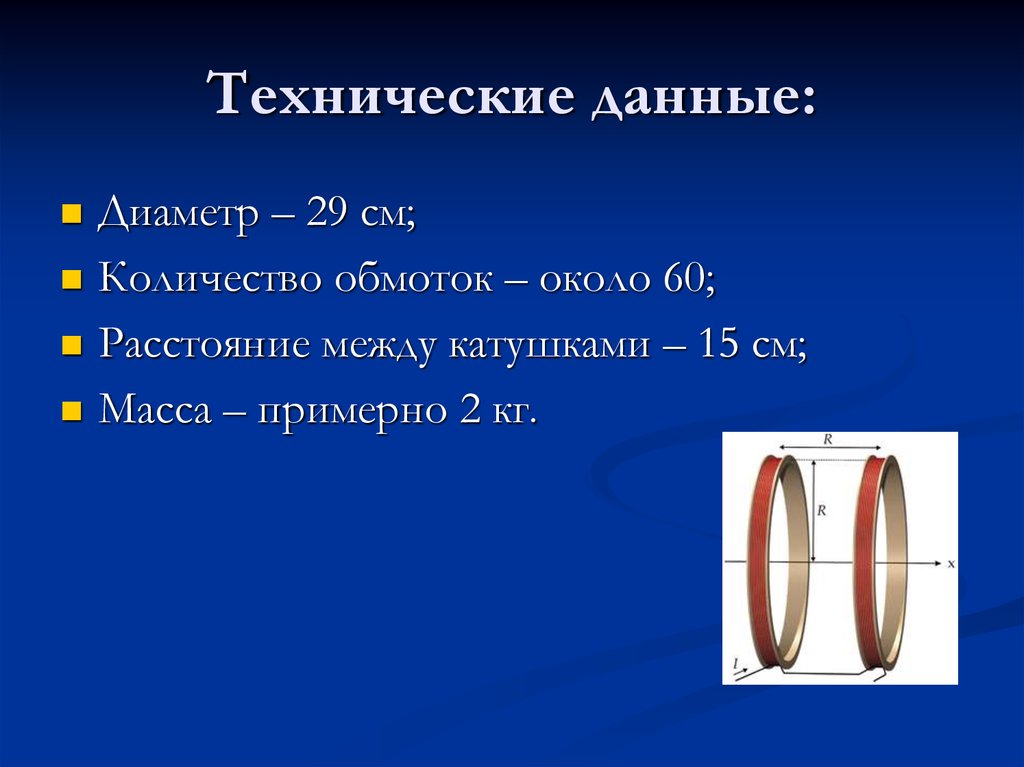 Кольца Гельмгольца - презентация онлайн