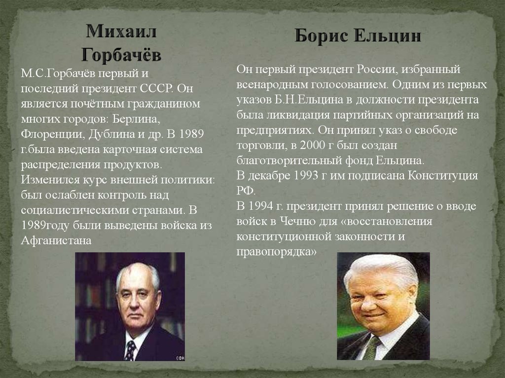 Ельцин преобразования