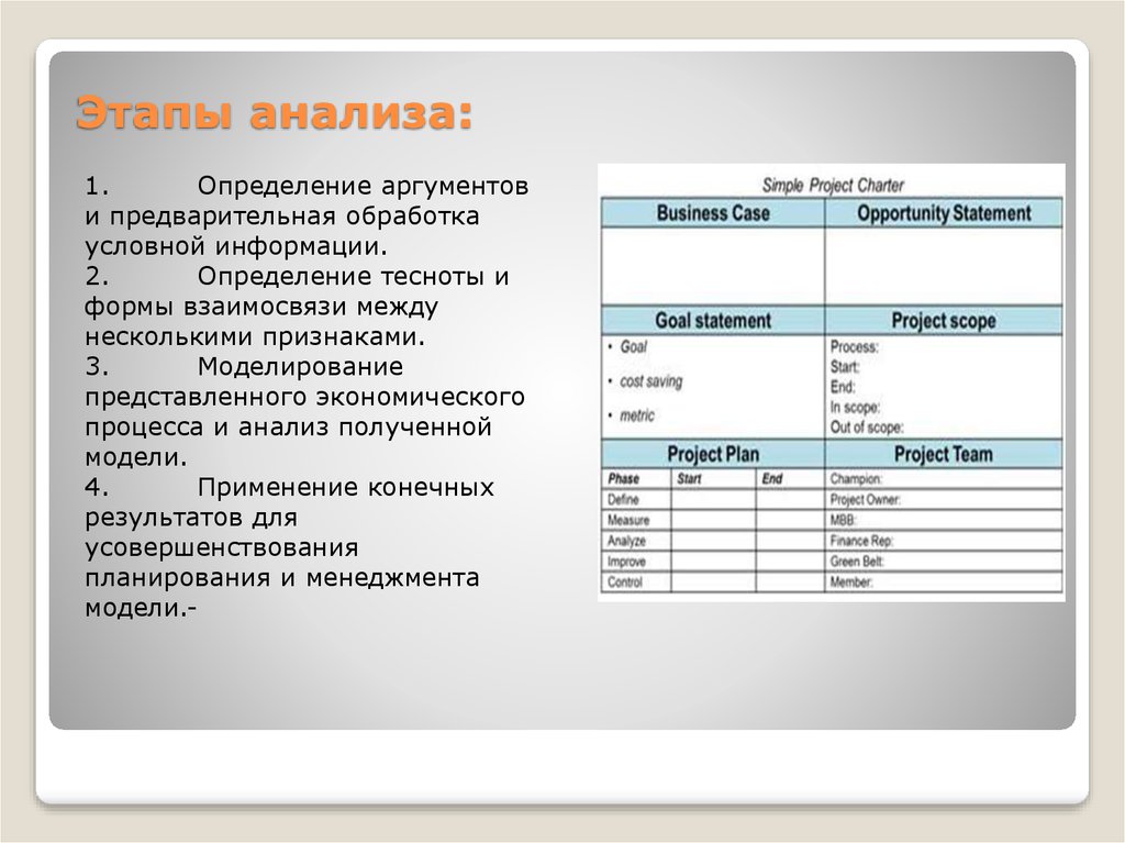 Первым этапом анализа является. Этапы корреляционного анализа. Этапы регрессионного анализа. Этапы корреляционно-регрессионного анализа. Задачи корреляционного анализа.