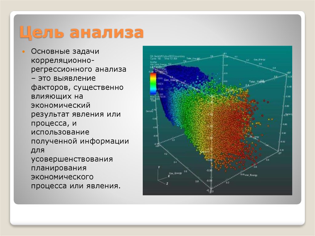 Основные планы корреляционных исследований