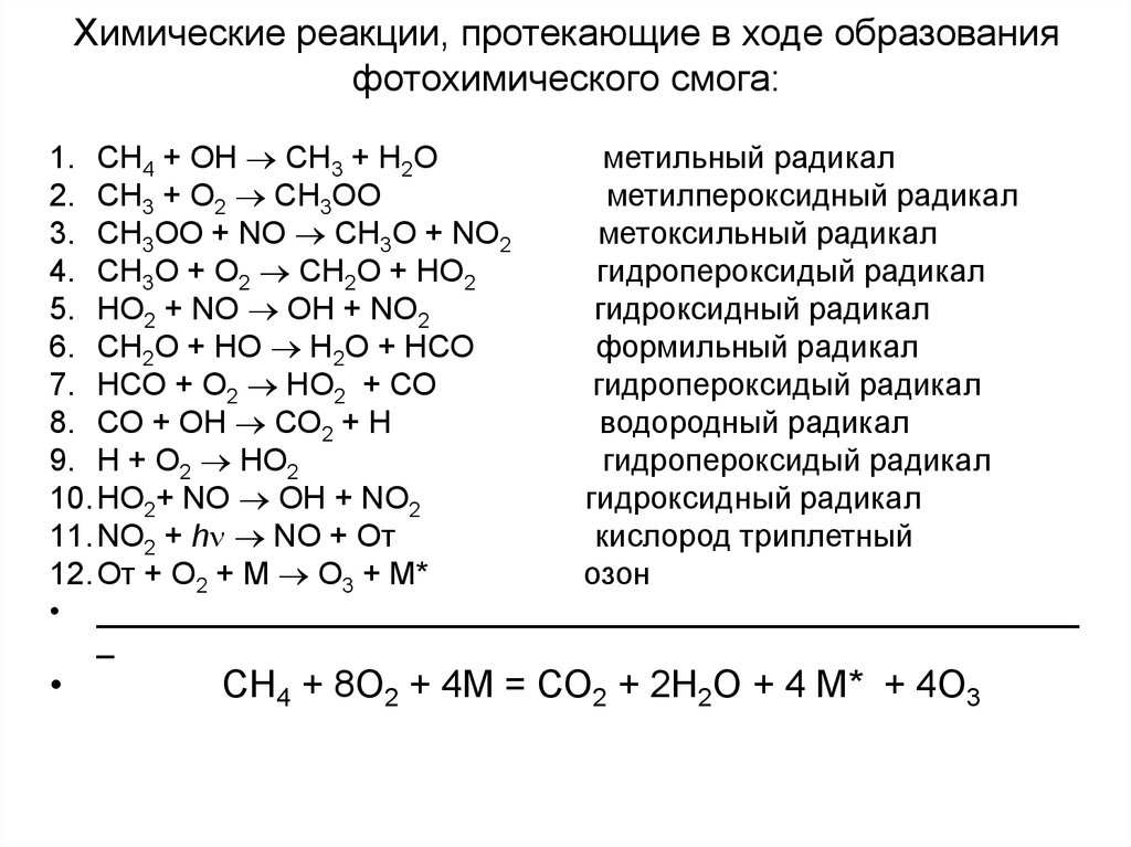 Первая химия