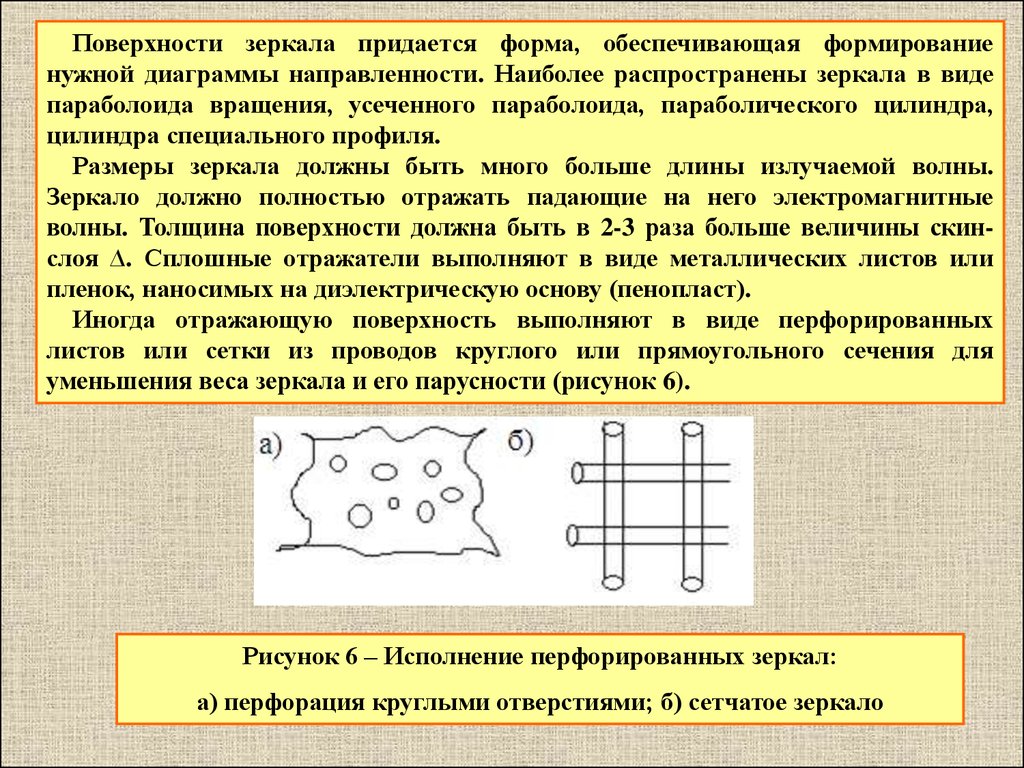 Презентация на тему зеркальные антенны