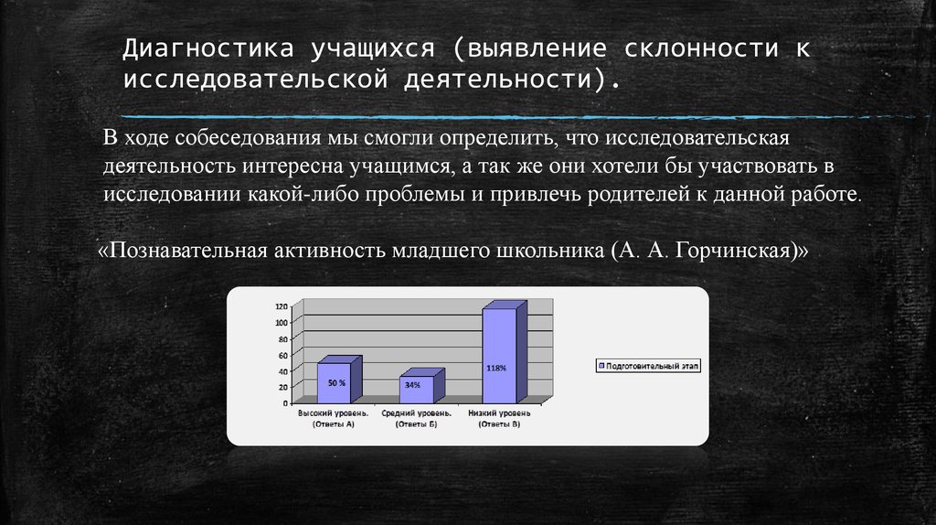 Выявление у учащегося. Диагностика учащихся. Склонность к исследовательской деятельности. Склонность к исследовательской работе. Выявление склонности лидерства.