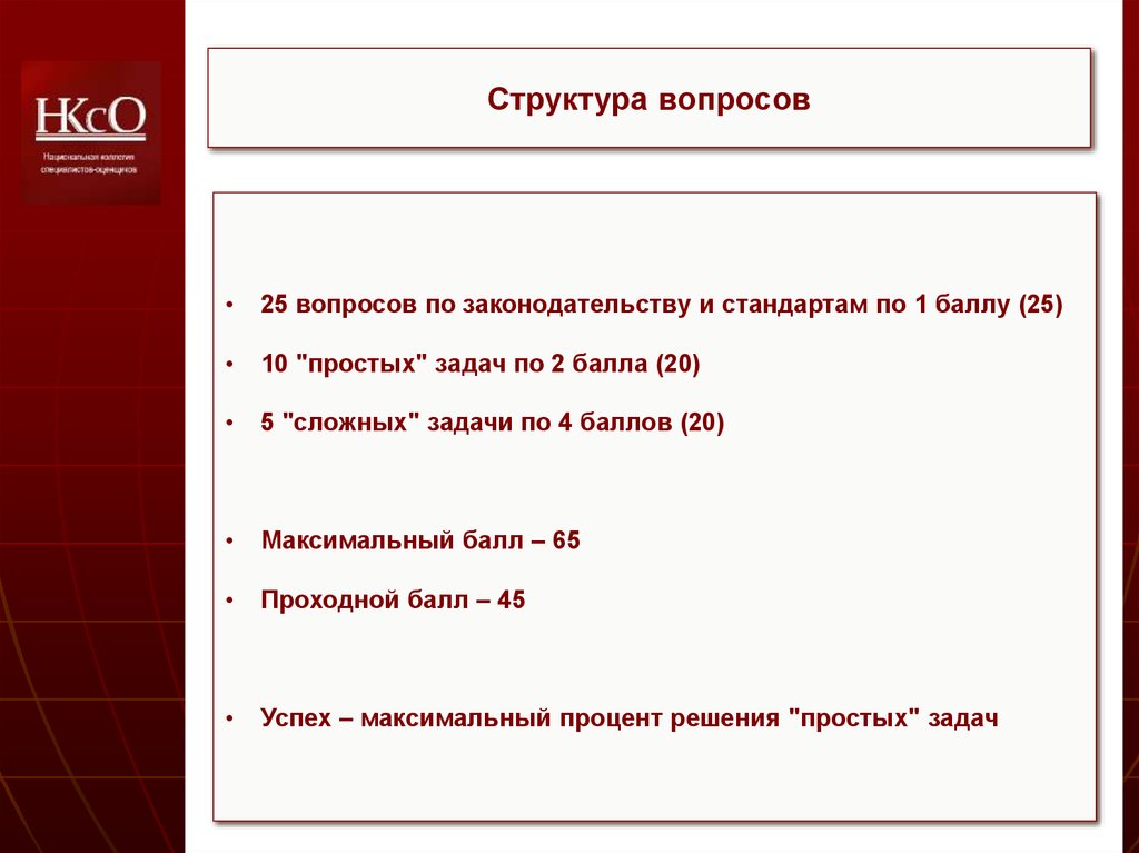 1 25 вопросы. 25 Вопросов. Квалификационный экзамен оценщика проходной балл. Спик автопром баллы слайд.