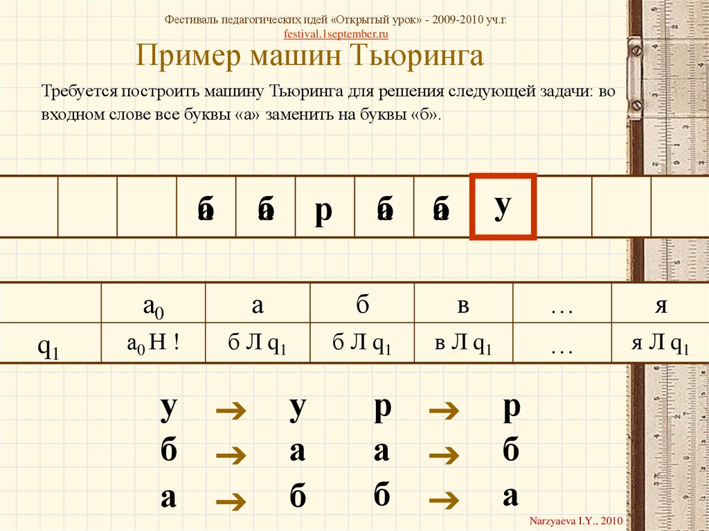 Машина тьюринга программа. Пример работы машины Тьюринга. Машина Тьюринга задачи с решением. Задачи по машине Тьюринга. Машина Тьюринга примеры алгоритмов.