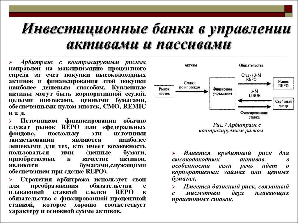 Стратегия управления активами