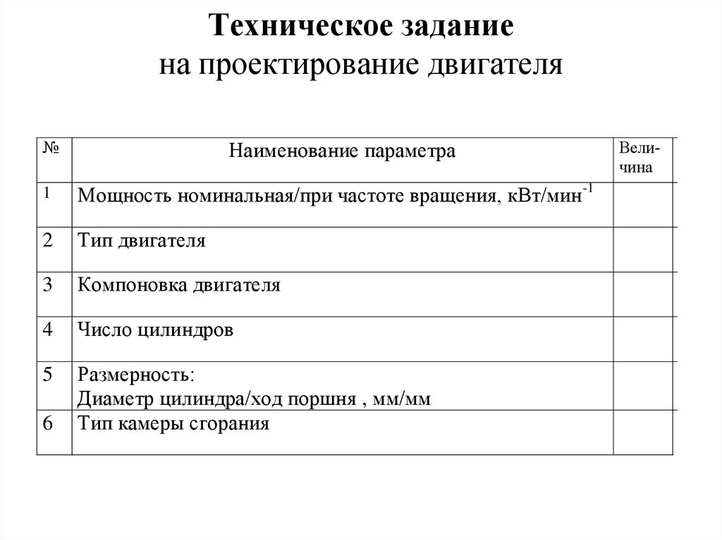 Тех задание к проекту