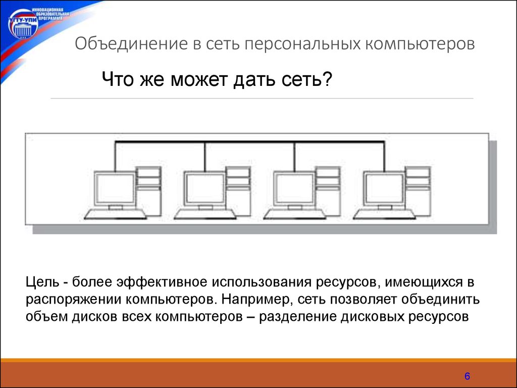 Сеть персональных компьютеров