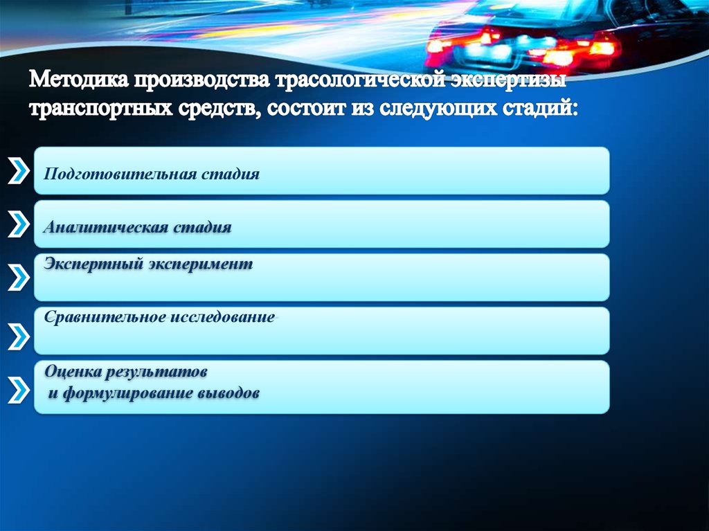 Транспортные исследования. Экспертиза следов транспортных средств. Методика трасологической экспертизы. Подготовительная стадия диагностическая экспертиза. Методика производства экспертизы это.