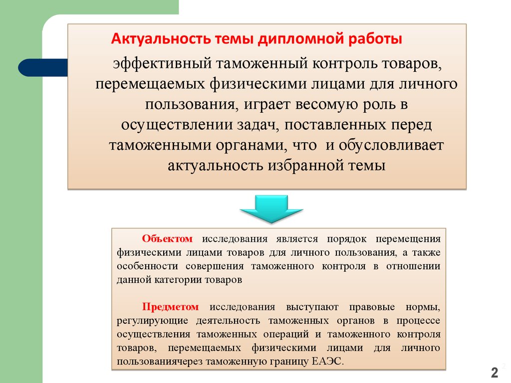 Следит за перемещением товаров через границу