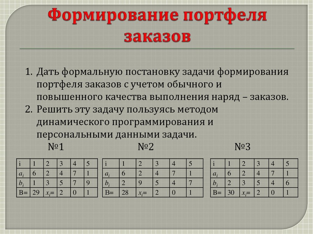 Портфель заказов производственного плана может формироваться по результатам