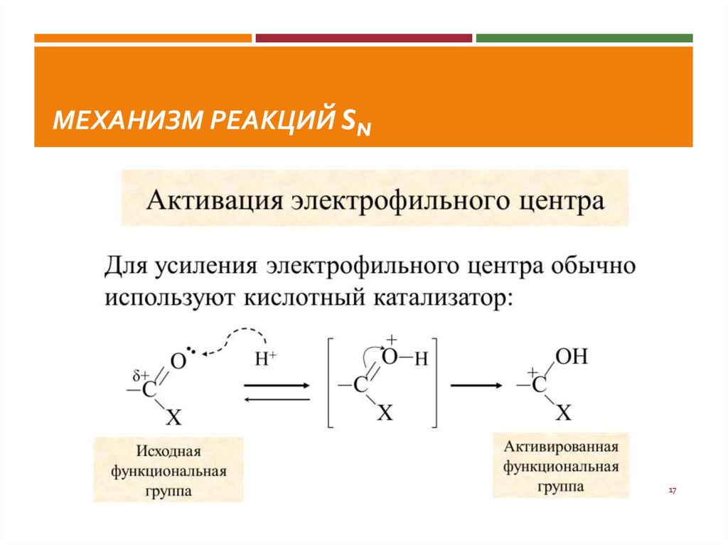 Механизмы реакции в химии. Механизм протекания электрофильных реакций. Ar механизм реакции. Механизмы протекания химических реакций. Механизмы реакций в органической химии.