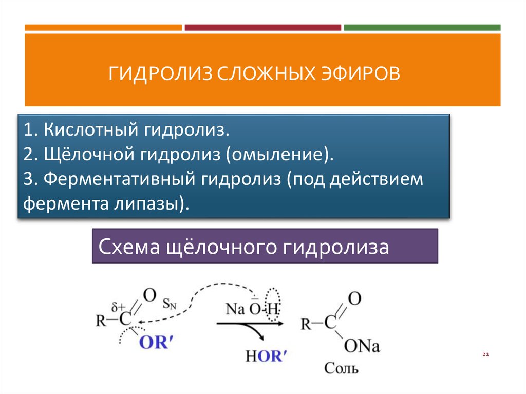 Сложный эфир и щелочь