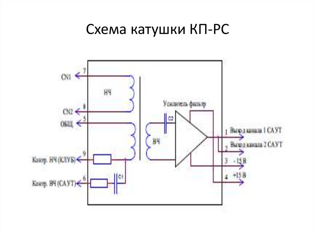 Катушка на схеме. Схема катушки 300brt. Схема катушки фанерной. Схема катушки mingyngw300. Схема катушки Excalibur 2.