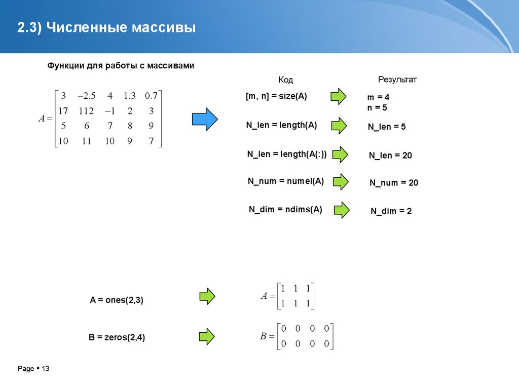 Результат функции массив