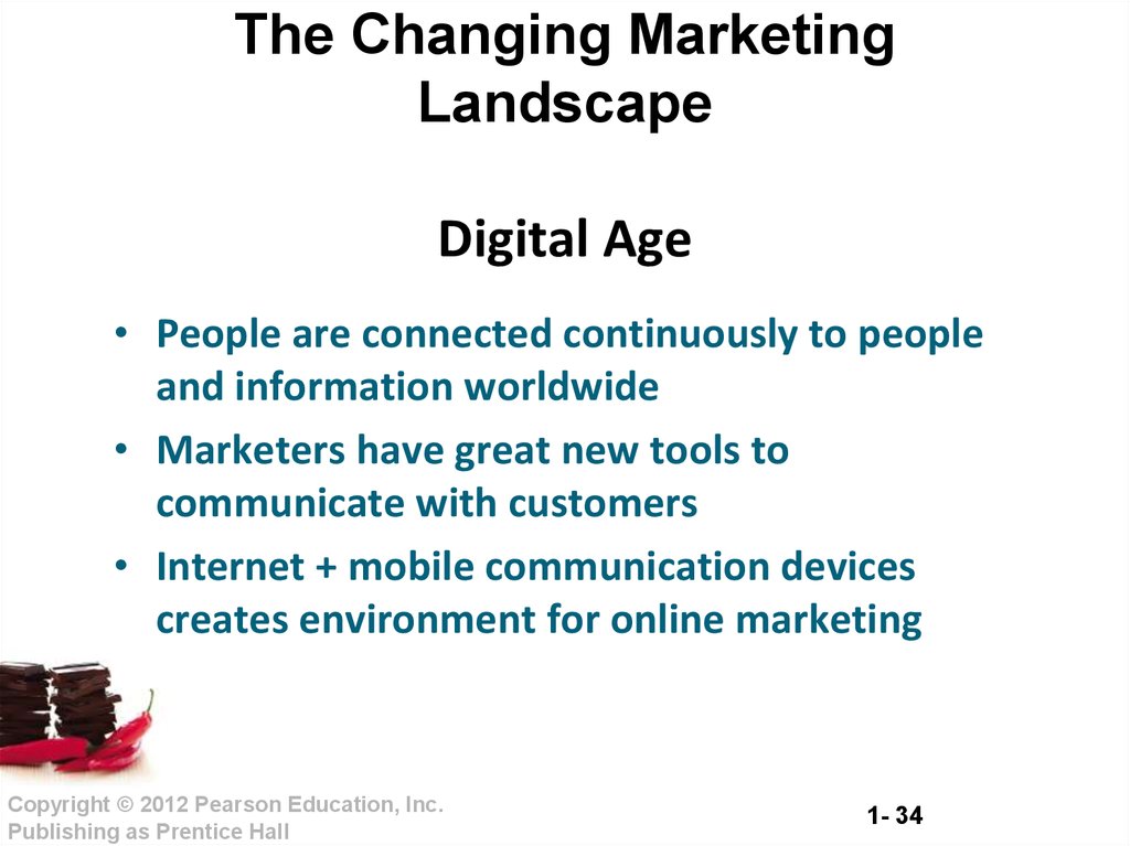 Changing marketing landscape