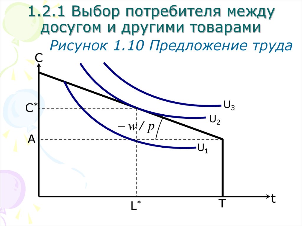 Потребительский выбор картинки