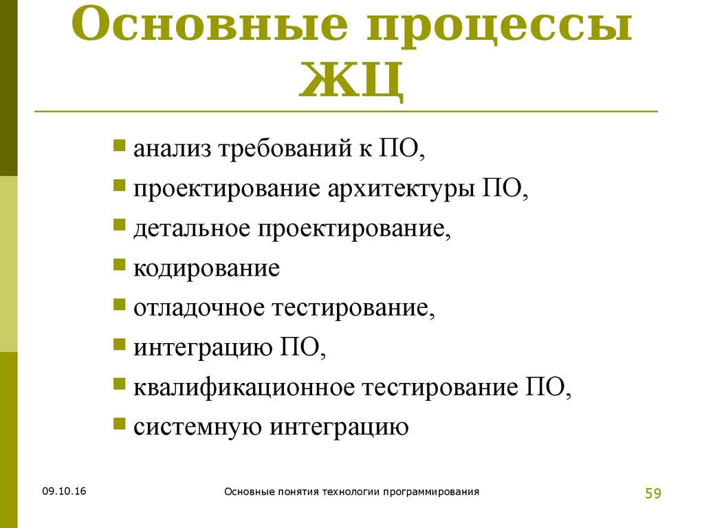 Интеграционное тестирование основные понятия. Принцип без отладочной технологии. Отладочные классы лекция. Отладочные классы.