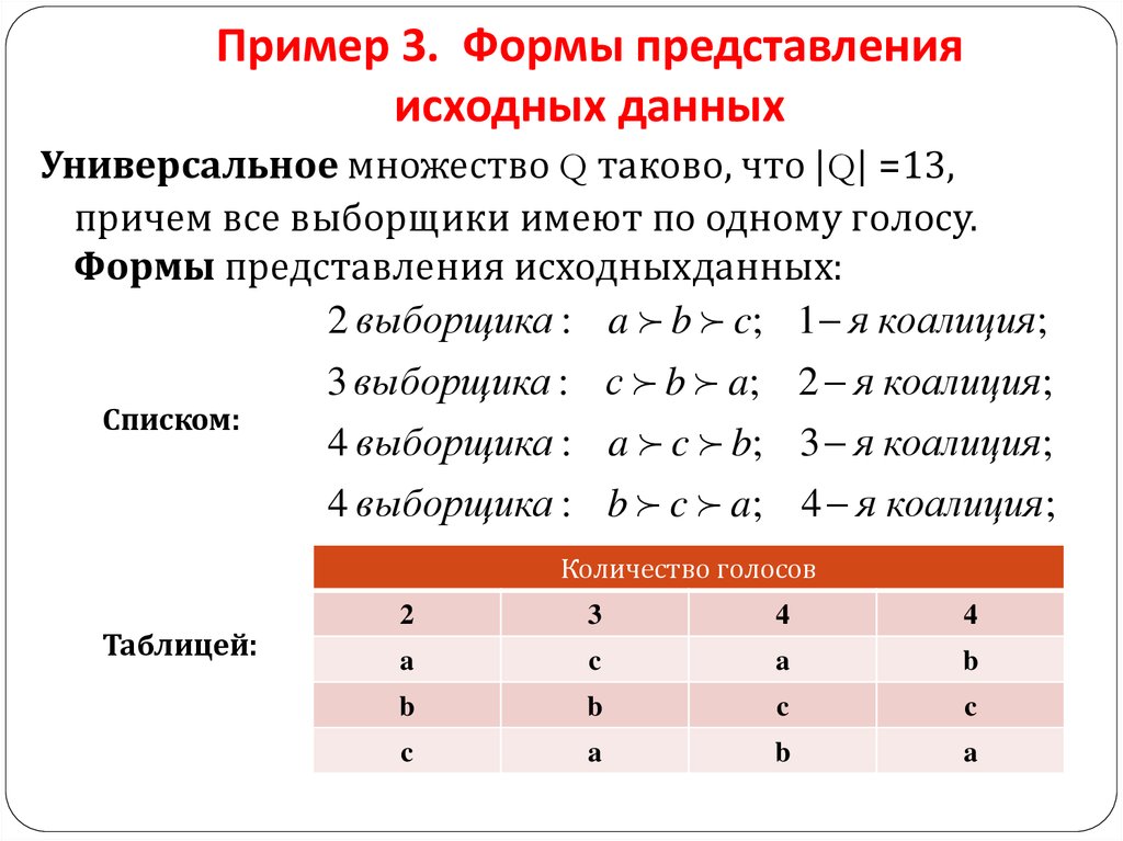 Исходные представления