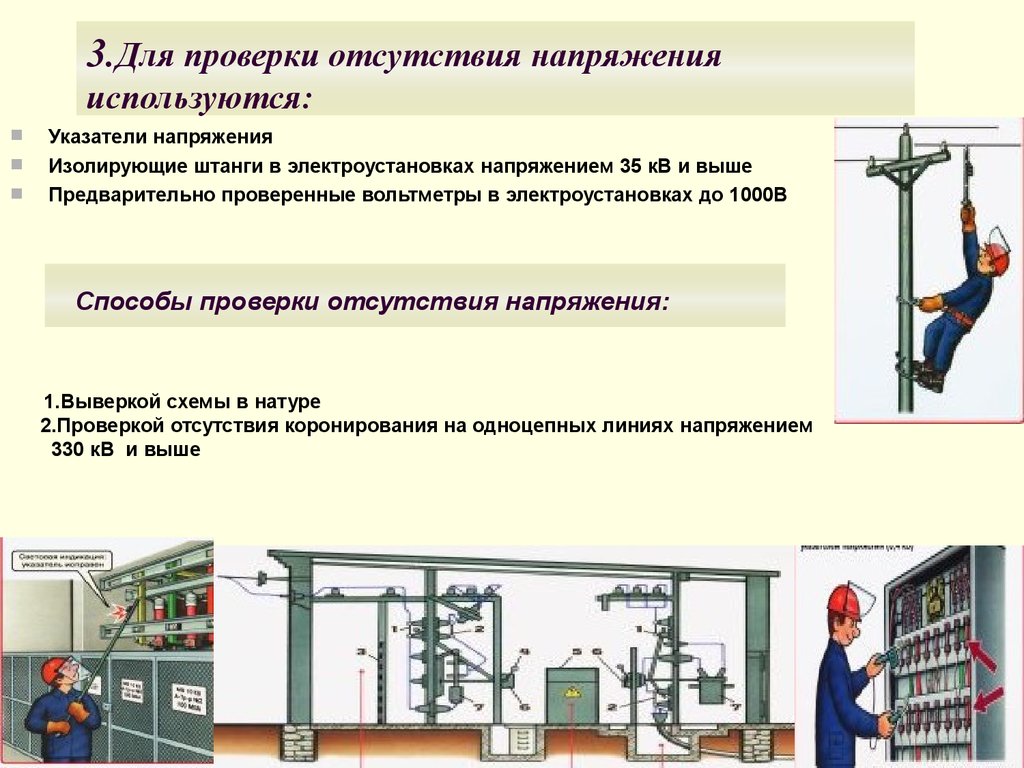 Выверка схемы в натуре