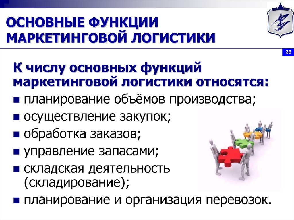 Логистика функционал. Задачи маркетинговой логистики. Взаимосвязь логистики и маркетинга. Маркетинговая логистика концепция. Цели маркетинговой логистики.