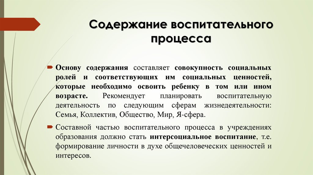 Содержание воспитательного процесса схема