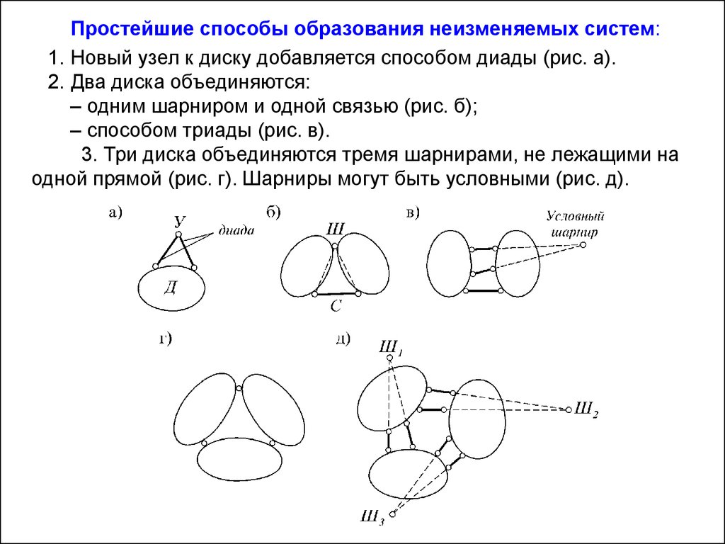 Диада 2