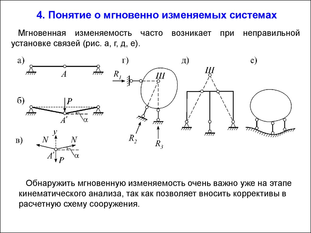 Что можно рассматривать в качестве диска при кинематическом анализе структуры стержневых систем