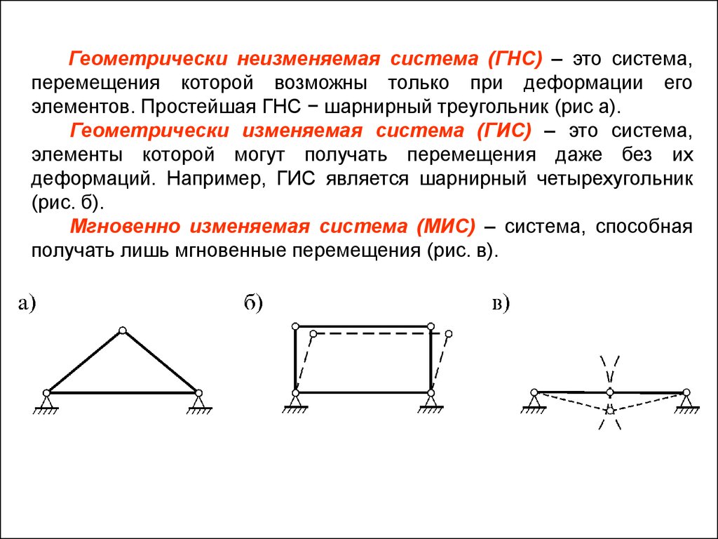 Изменяемая система. Геометрически изменяемые и неизменяемые системы. Степени свободы. Геометрически неизменяемую конструкцию. Геометрически изменяемая система. Геометрически неизменяемая система пример.