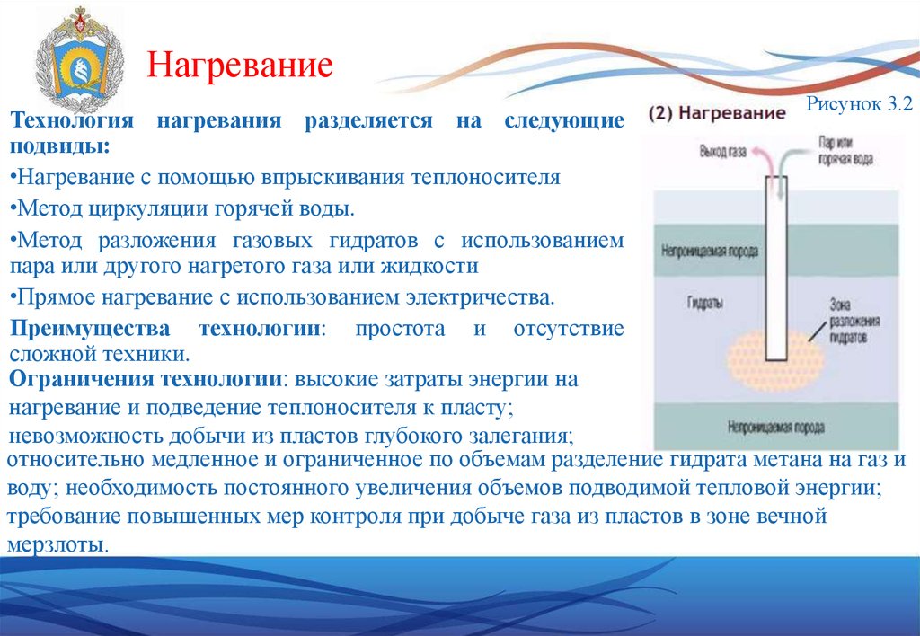 Разложение газов. Технология нагревания воды. Газовые гидраты презентация. Разложение газовых гидратов. Нагревание с помощью.