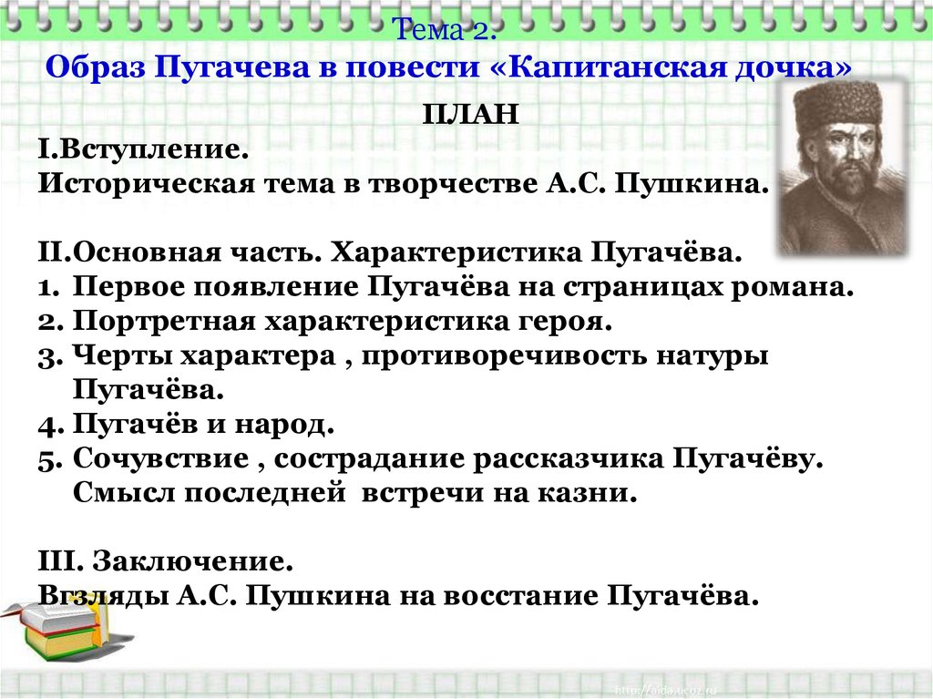 План на тему капитанская дочка. План образ Пугачева. План описания Пугачева Капитанская дочка. Образ пугачёва план. План образа Пугачева в капитанской дочке.