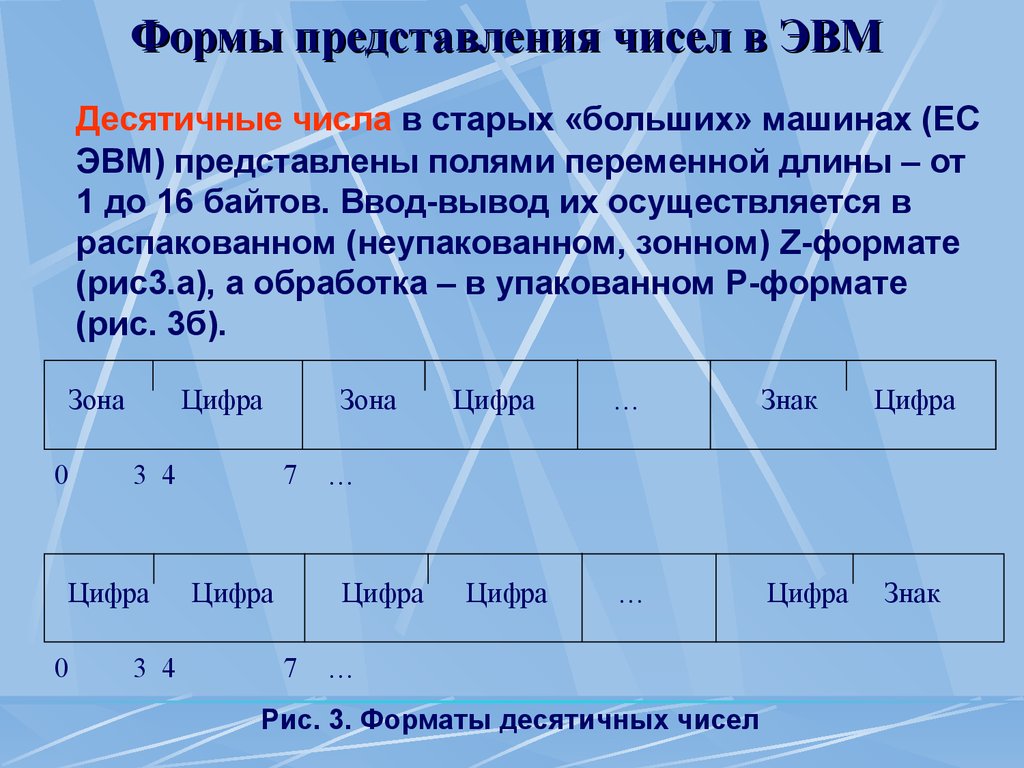 Эвм числа. Формы представления чисел в ЭВМ. Представление десятичных чисел в ЭВМ. Форматы представления десятичных чисел. Распакованный Формат десятичного числа.