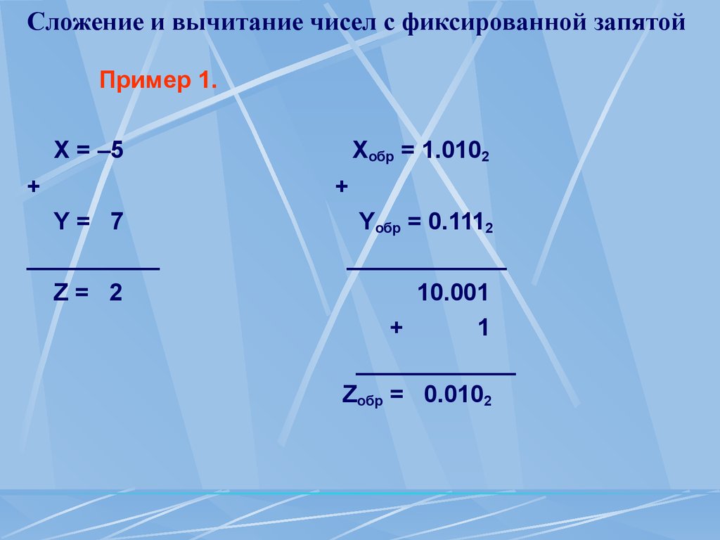 Сложение чисел с запятой