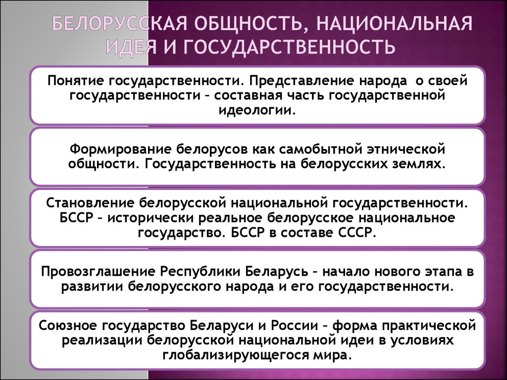 Формирование национальной идеи. Понятие национальной идеи. Белорусская Национальная идея кратко. Развитие национальных идей кратко.