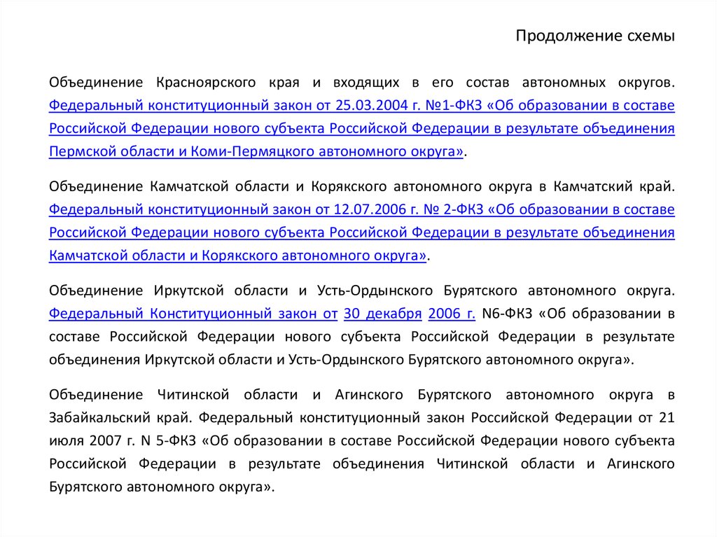 Состав автономного округа. Объединение субъектов ФЗ.